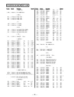 Предварительный просмотр 68 страницы Sony HCD-XB66K Service Manual