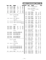 Предварительный просмотр 69 страницы Sony HCD-XB66K Service Manual