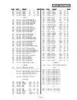 Предварительный просмотр 75 страницы Sony HCD-XB66K Service Manual