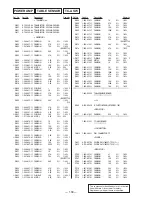 Preview for 76 page of Sony HCD-XB66K Service Manual