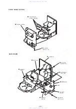 Preview for 23 page of Sony hcd-xb6k Service Manual