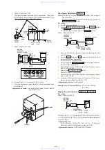 Предварительный просмотр 33 страницы Sony hcd-xb6k Service Manual