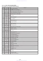 Preview for 61 page of Sony hcd-xb6k Service Manual