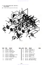 Предварительный просмотр 71 страницы Sony hcd-xb6k Service Manual