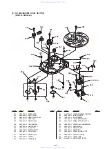 Предварительный просмотр 72 страницы Sony hcd-xb6k Service Manual