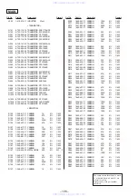 Предварительный просмотр 81 страницы Sony hcd-xb6k Service Manual