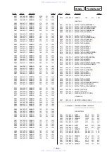 Предварительный просмотр 84 страницы Sony hcd-xb6k Service Manual