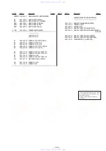 Preview for 88 page of Sony hcd-xb6k Service Manual