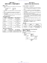 Предварительный просмотр 91 страницы Sony hcd-xb6k Service Manual