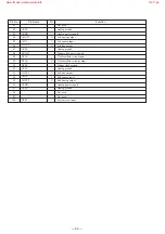Preview for 48 page of Sony HCD-XB8 Service Manual