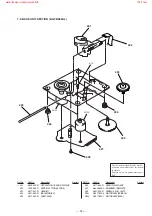 Предварительный просмотр 61 страницы Sony HCD-XB8 Service Manual