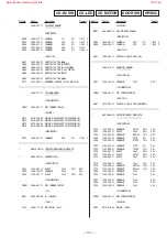 Предварительный просмотр 65 страницы Sony HCD-XB8 Service Manual