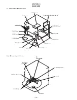 Preview for 16 page of Sony HCD-XB88AVK Service Manual