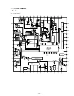 Preview for 47 page of Sony HCD-XB88AVK Service Manual