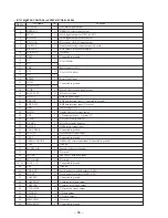 Preview for 58 page of Sony HCD-XB88AVK Service Manual