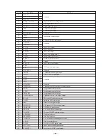 Preview for 59 page of Sony HCD-XB88AVK Service Manual