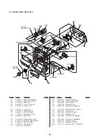 Preview for 62 page of Sony HCD-XB88AVK Service Manual