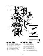 Предварительный просмотр 63 страницы Sony HCD-XB88AVK Service Manual