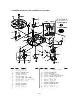 Preview for 67 page of Sony HCD-XB88AVK Service Manual