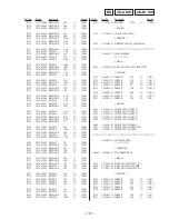 Preview for 71 page of Sony HCD-XB88AVK Service Manual