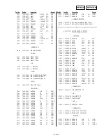 Preview for 73 page of Sony HCD-XB88AVK Service Manual