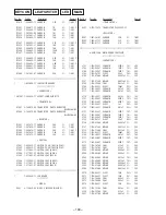 Предварительный просмотр 74 страницы Sony HCD-XB88AVK Service Manual