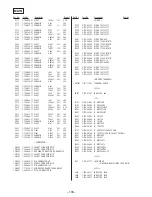 Предварительный просмотр 76 страницы Sony HCD-XB88AVK Service Manual