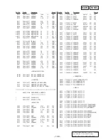 Preview for 79 page of Sony HCD-XB88AVK Service Manual