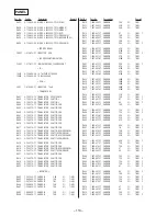 Preview for 80 page of Sony HCD-XB88AVK Service Manual