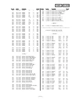 Preview for 81 page of Sony HCD-XB88AVK Service Manual