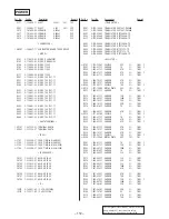 Preview for 82 page of Sony HCD-XB88AVK Service Manual