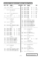 Preview for 84 page of Sony HCD-XB88AVK Service Manual