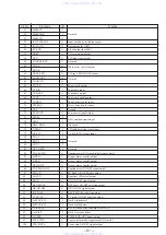 Preview for 24 page of Sony HCD-XB8KW Service Manual