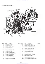 Предварительный просмотр 27 страницы Sony HCD-XB8KW Service Manual