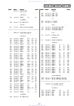 Предварительный просмотр 30 страницы Sony HCD-XB8KW Service Manual