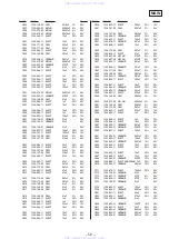 Предварительный просмотр 32 страницы Sony HCD-XB8KW Service Manual