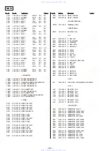 Предварительный просмотр 33 страницы Sony HCD-XB8KW Service Manual