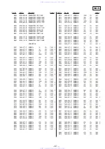 Preview for 34 page of Sony HCD-XB8KW Service Manual