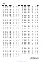 Preview for 35 page of Sony HCD-XB8KW Service Manual