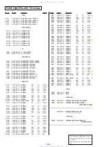 Preview for 39 page of Sony HCD-XB8KW Service Manual