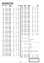 Preview for 41 page of Sony HCD-XB8KW Service Manual