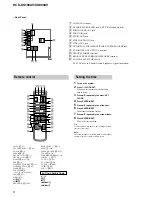 Предварительный просмотр 6 страницы Sony HCD-XG100AV Service Manual