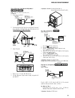 Preview for 15 page of Sony HCD-XG100AV Service Manual