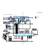 Предварительный просмотр 19 страницы Sony HCD-XG100AV Service Manual