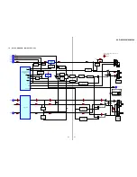 Preview for 21 page of Sony HCD-XG100AV Service Manual