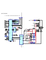 Предварительный просмотр 22 страницы Sony HCD-XG100AV Service Manual