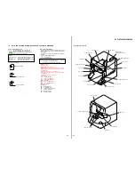 Preview for 23 page of Sony HCD-XG100AV Service Manual