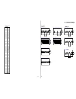 Предварительный просмотр 35 страницы Sony HCD-XG100AV Service Manual