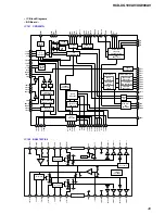 Предварительный просмотр 49 страницы Sony HCD-XG100AV Service Manual