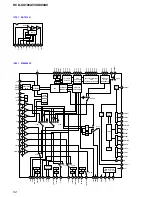 Preview for 52 page of Sony HCD-XG100AV Service Manual